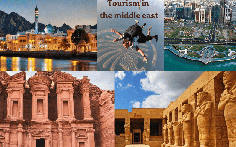 Middle East [17 Countries]